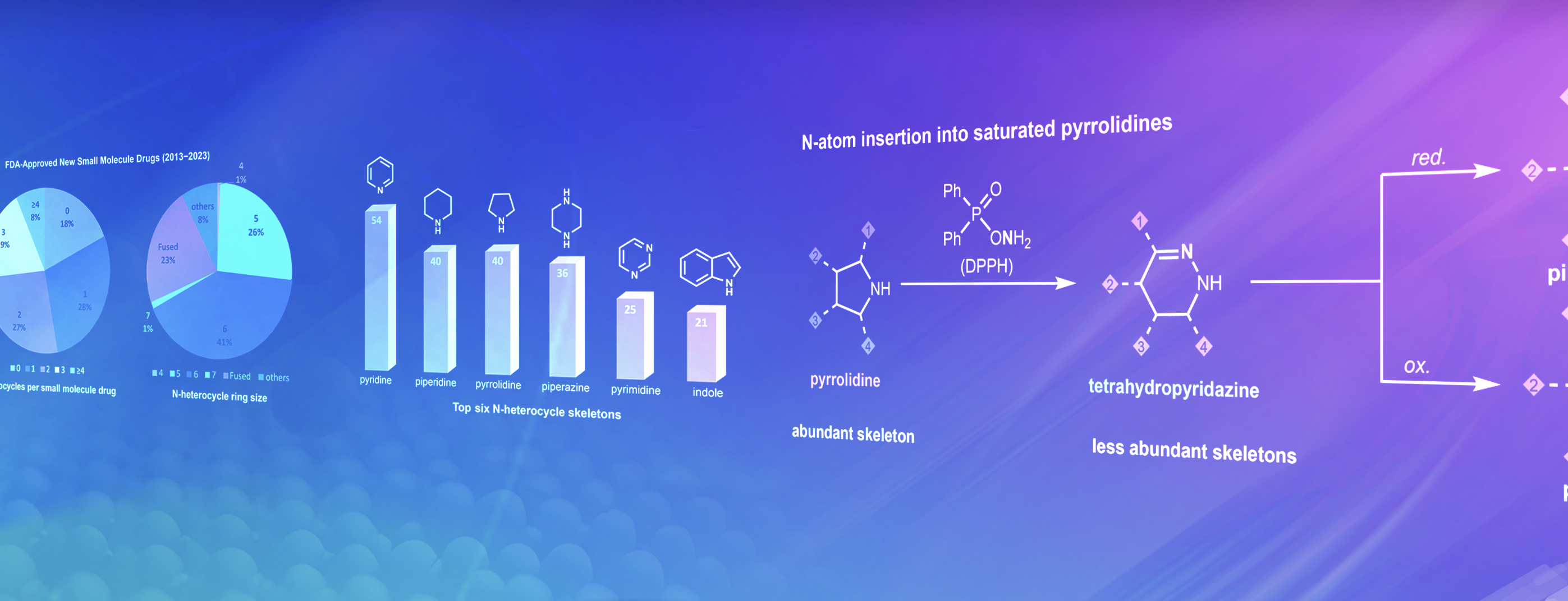 极狐GitLab x 南京大学｜把好安全关，为 4000+ 师生开源创新加速