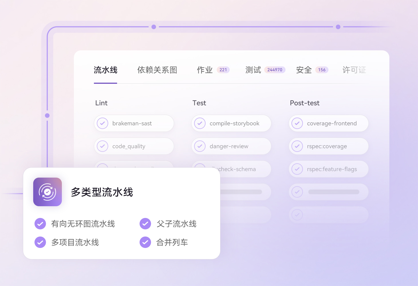 多类型流水线，支持灵活自定义