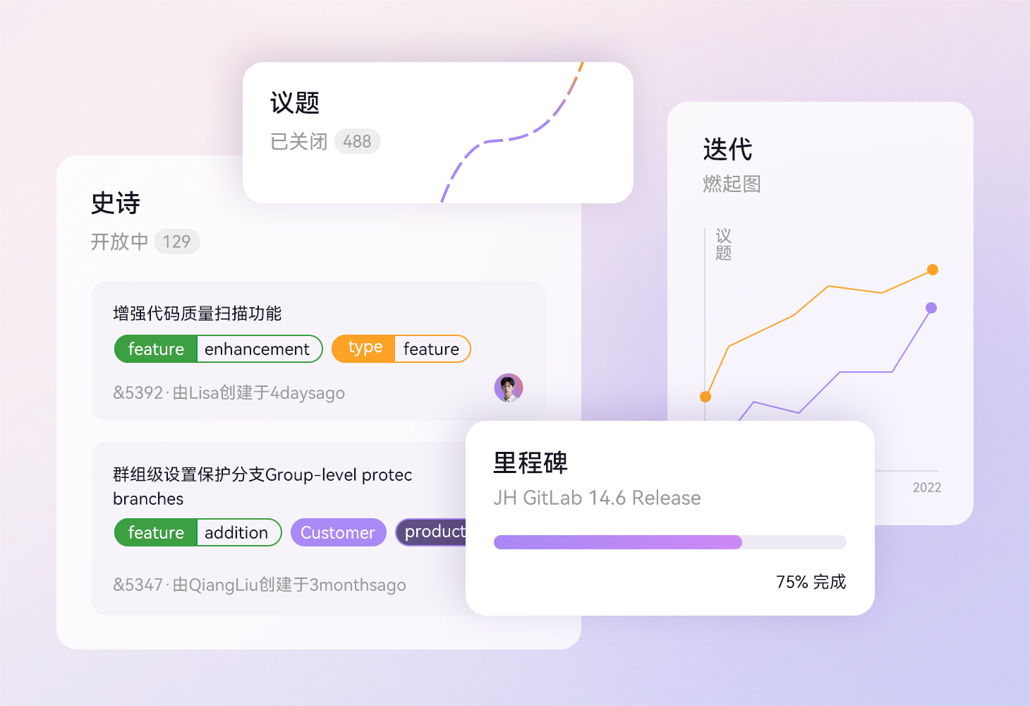 Backlog/Milestone/Issue Weight，明确轻重缓急，进展有章可循